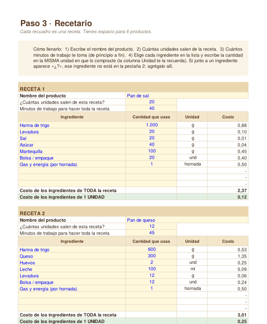 Adelanto parcial del recetario de la plantilla, con un recuadro por producto