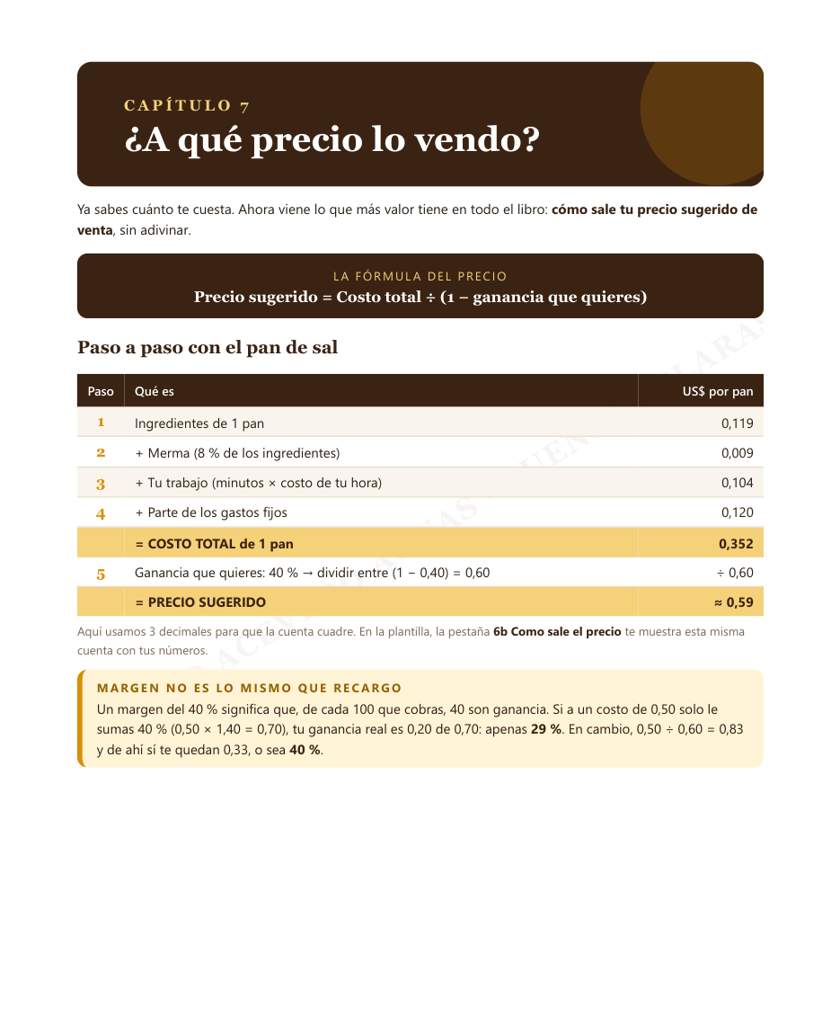 Adelanto parcial del capítulo de la guía sobre cómo fijar el precio